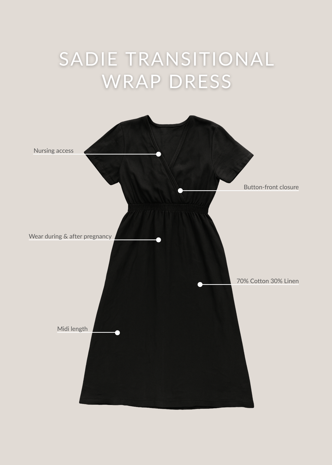 Sadie Wrap Dress