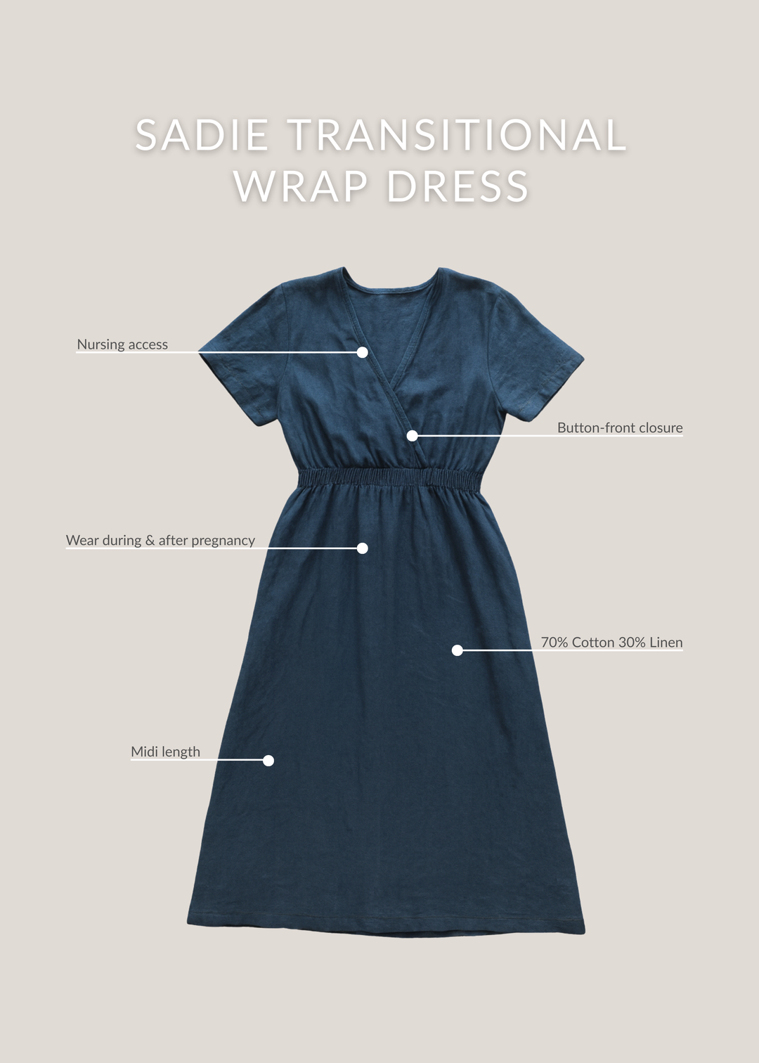 Sadie Maternity and Nursing Wrap Dress