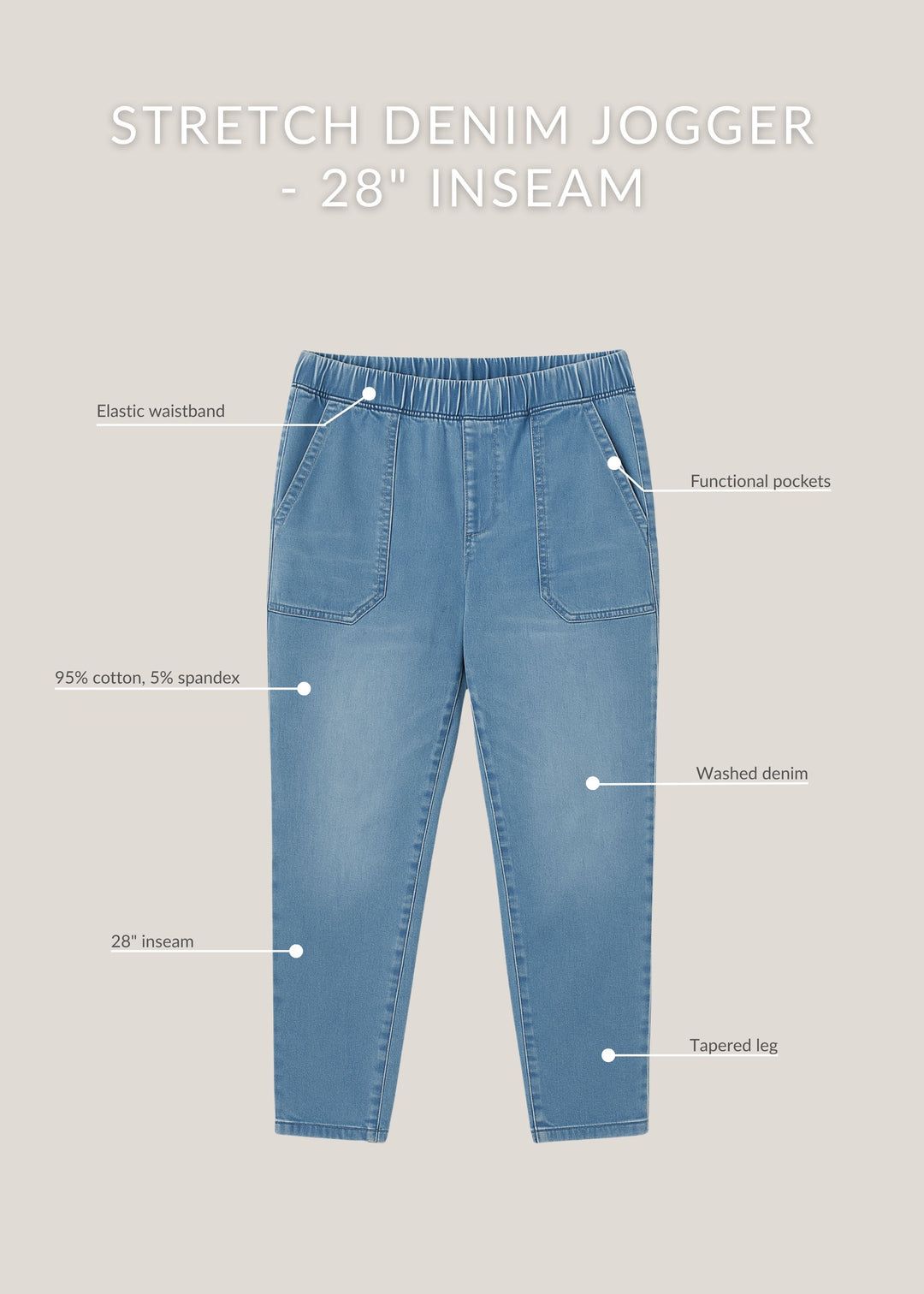 Stretch Denim Jogger