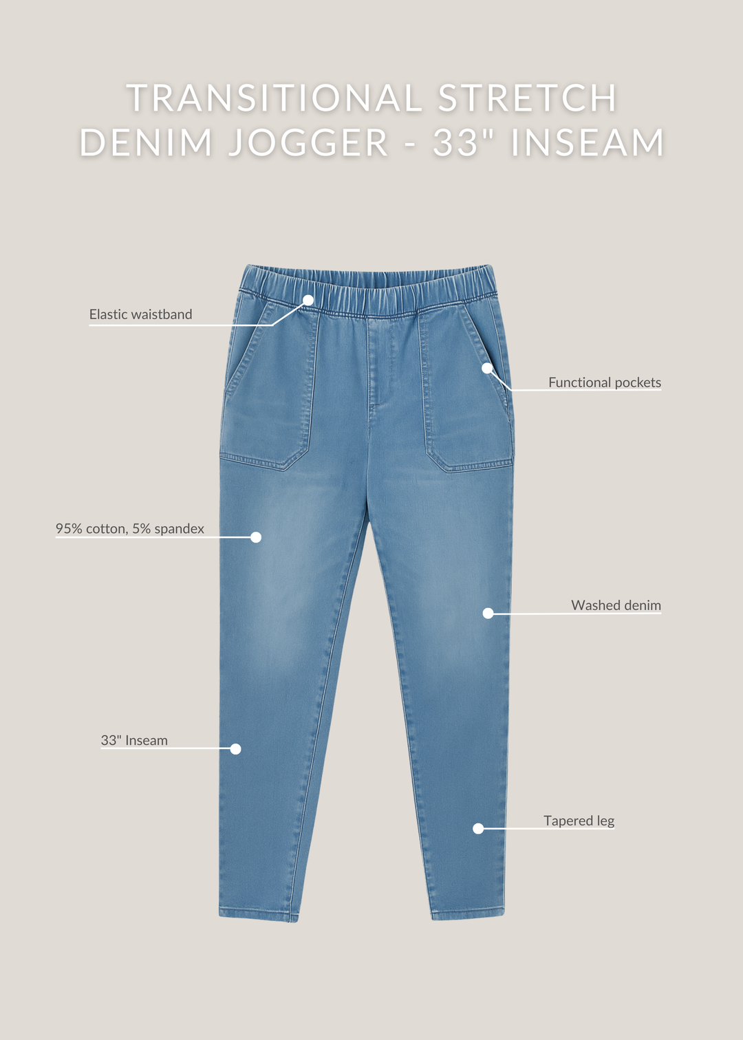 Transitional Stretch Denim Jogger